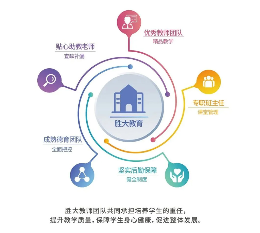 新高三_03_01.jpg